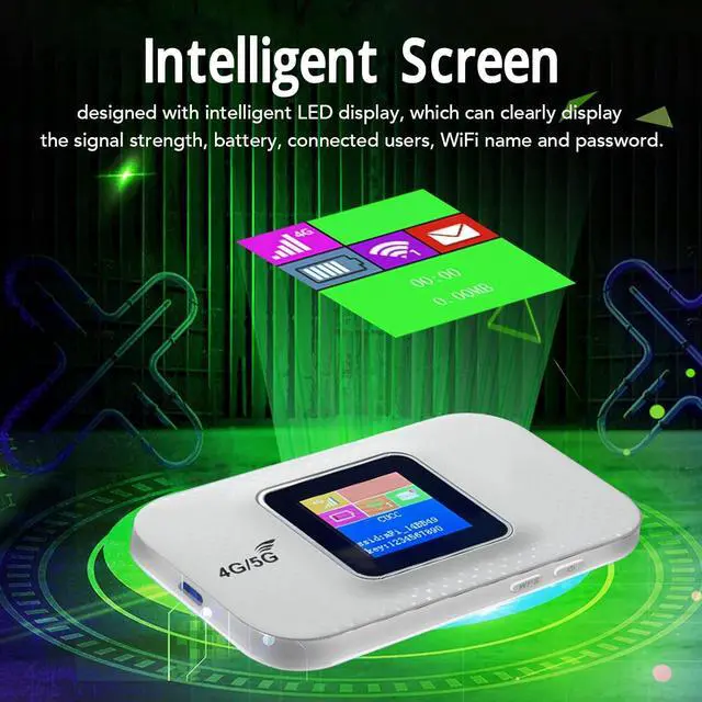 Alt view image 5 of 7 - 4G WiFi Router, 150Mbps High Speed, Micro SIM Card Slot, Supports 8 Users, LED Display, Mobile WiFi Hotspot for Europe, Laptop, Phone, PC