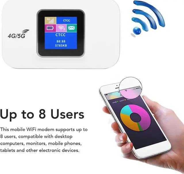 Alt view image 2 of 7 - 4G WiFi Router, 150Mbps High Speed, Micro SIM Card Slot, Supports 8 Users, LED Display, Mobile WiFi Hotspot for Europe, Laptop, Phone, PC