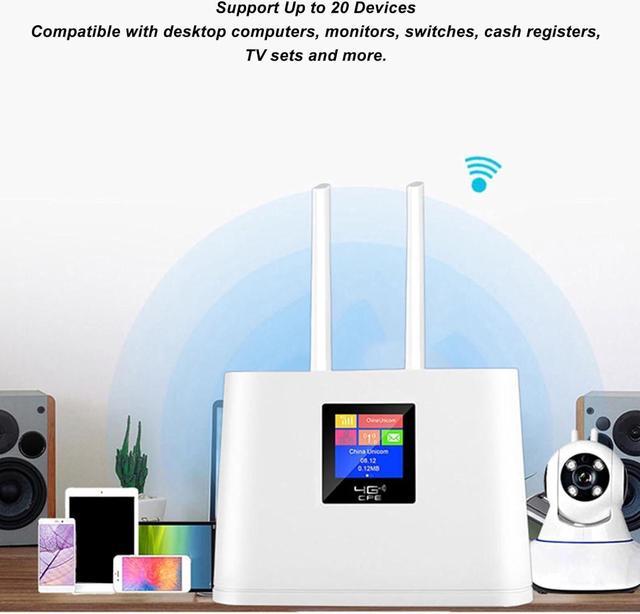 4G WiFi Router 150Mbps SIM Card Slot, 20 Devices Supported, LCD