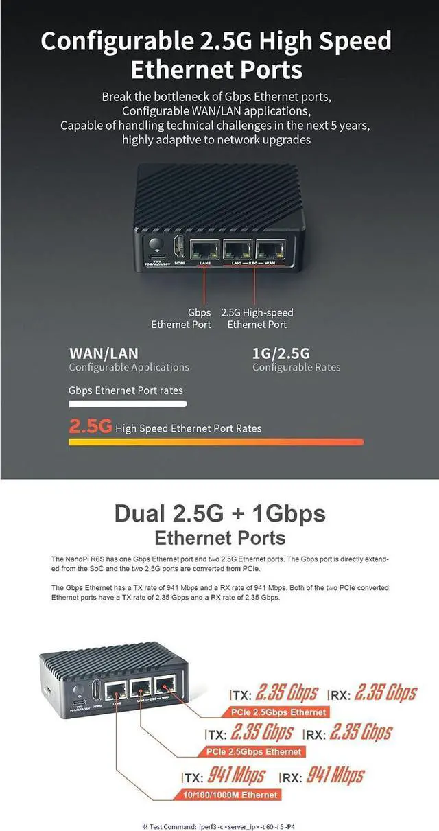 Alt view image 4 of 6 - Nanopi R6S Mini WiFi Router OpenWRT with Three Gbps Ethernet Ports LPDDR4X 8GB RAM Based in 6Tops NPU RK3588S Soc for IOT NAS Smart Home Gateway Support Linux Ubuntu Android (with CNC Metal Case)