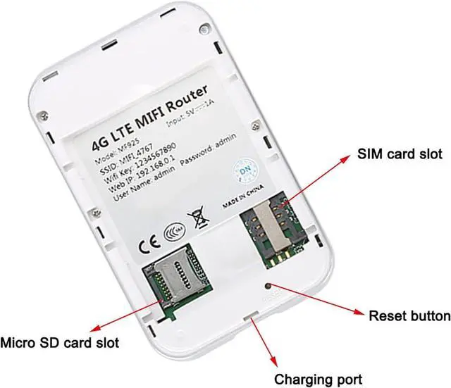 Alt view image 5 of 7 - MF925 4G LTE Wireless Router, WiFi Wireless Router with 3 LED Lights,150Mbps Speed,10 Devices, Support 32G Memory Card WiFi Box Data Terminal Box for Computer Smartphone