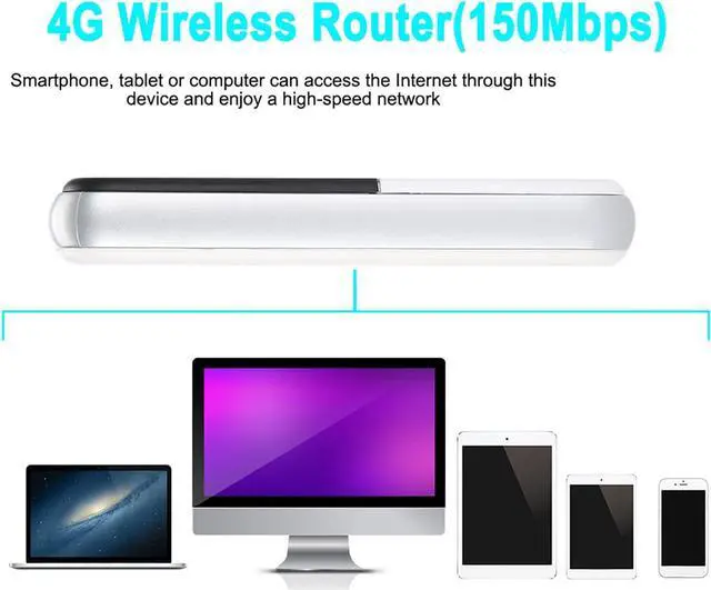Alt view image 3 of 7 - MF925 4G LTE Wireless Router, WiFi Wireless Router with 3 LED Lights,150Mbps Speed,10 Devices, Support 32G Memory Card WiFi Box Data Terminal Box for Computer Smartphone