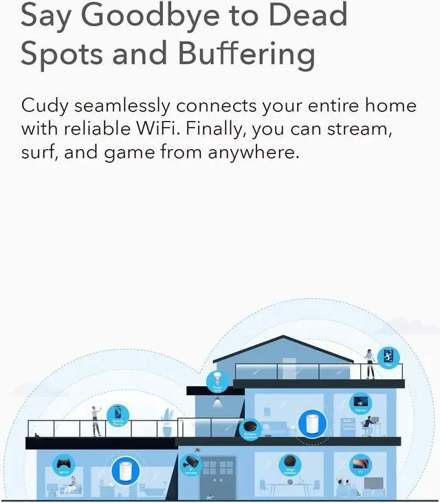 Alt view image 6 of 7 - Cudy M1300 3-Pack AC1200 Gigabit Whole Mesh WiFi System, Dual Band, WiFi Extender, High Gain Antennas, VPN, Cloudflare, Connect Up to 100 Devices