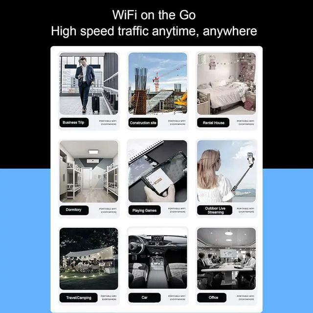 Alt view image 4 of 7 - 4G LTE Mobile Hotspot, 300Mbps High Speed RJ45 WAN LAN International Hotspot, Portable Router with SIM Card Slot, Support 32 Users for Outdoor Car Travel Business