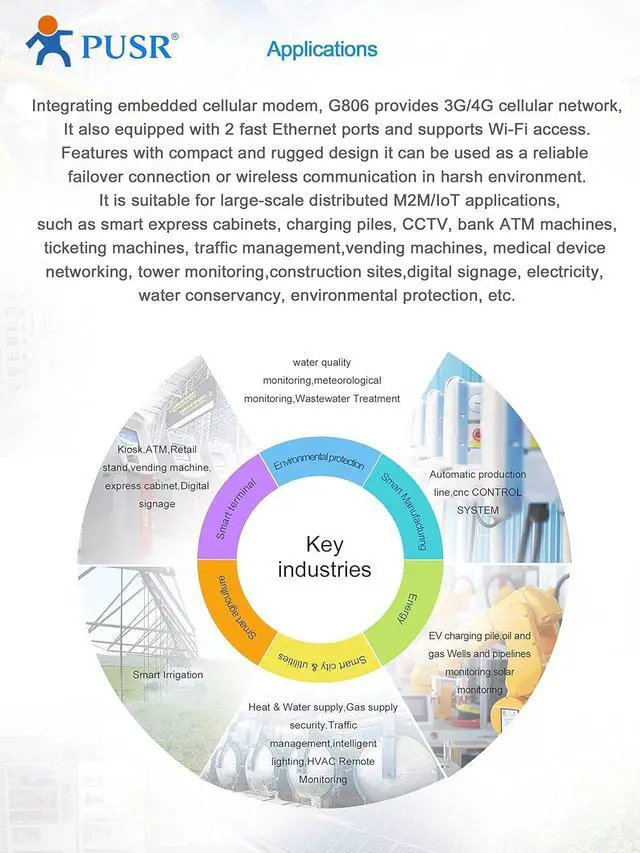 Alt view image 6 of 6 - Global Version Verizon Supported Industrial 4G FDD TD LTE Router with sim Card USR-G806-G