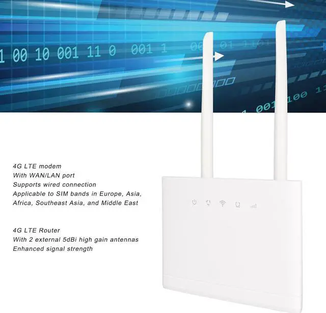 Alt view image 3 of 7 - 4G LTE CPE Router with Sim Card Slot, 4G LTE Modem with 2 5dBi Antennas, Unlocked 4G Wireless Router, Support 32 Users (for Europe Asia) (US Plug 100240V)