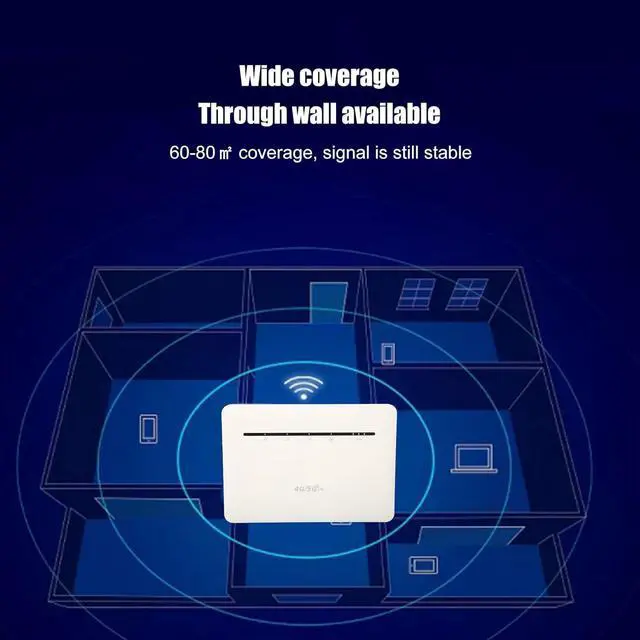 Alt view image 7 of 7 - Jeanoko 4G Router, Wireless WiFi Router Stable Powerful 4 Gigabit Ethernet Ports Wireless Connection 300Mbps for Office for Laptop Desktop(#1)