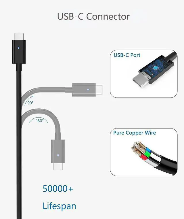 Alt view image 2 of 6 - 130W USB-C Charger for Dell Alienware x14 P150G001 P150G002 P150G003 Laptop 20V 6.5A Power Supply Adapter Cord