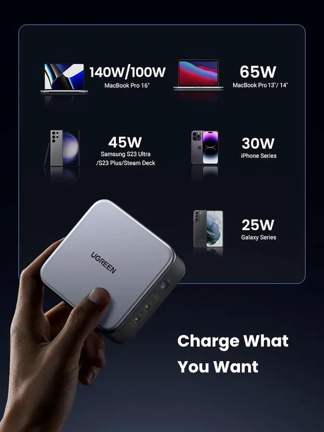 Alt view image 4 of 7 - 250W USB C Charger 8-Ports PD3.1 140W Fast Charging Station Compact Laptop GaN Charger for MacBook Pro iPad iPhone 15 14 Series Galaxy S23/S22 Pixel and More