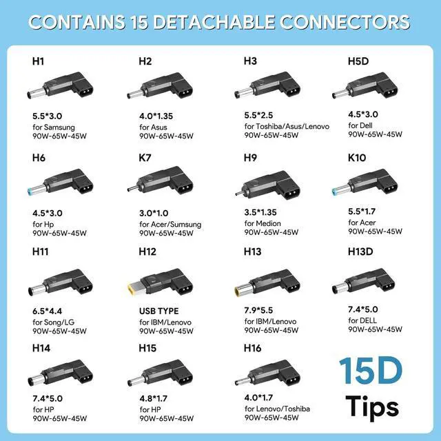 Alt view image 3 of 7 - Universal Laptop Car Charger PD 100W 90W 87W 67W 65W 61W 45W USB C DC Adapter for MacBook Surface   HP Gateway    Sony Monitor LG TV Soundbar Speaker Power Station Cord