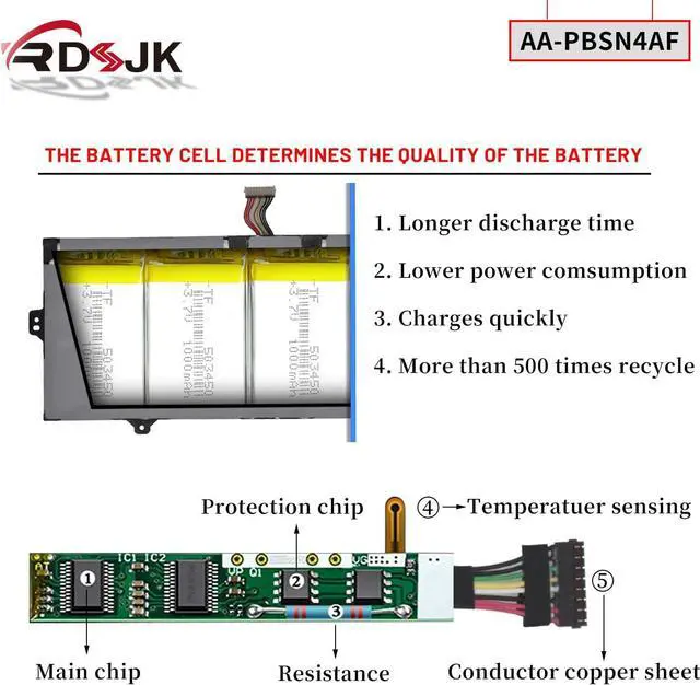 Alt view image 4 of 7 - AA-PBSN4AF Laptop Battery for Samsung NP930SBE NP930SBE-K01CN NP930SBE-K02HK NP930SBE-K03CN NT930SBE NT930SBE-K28A NT930SBE-K38 NT930SBE-KT3W NP730QCJ NP730QCJ-K01US NP730QDA NP730QDA-KA1US 15.4V 54Wh