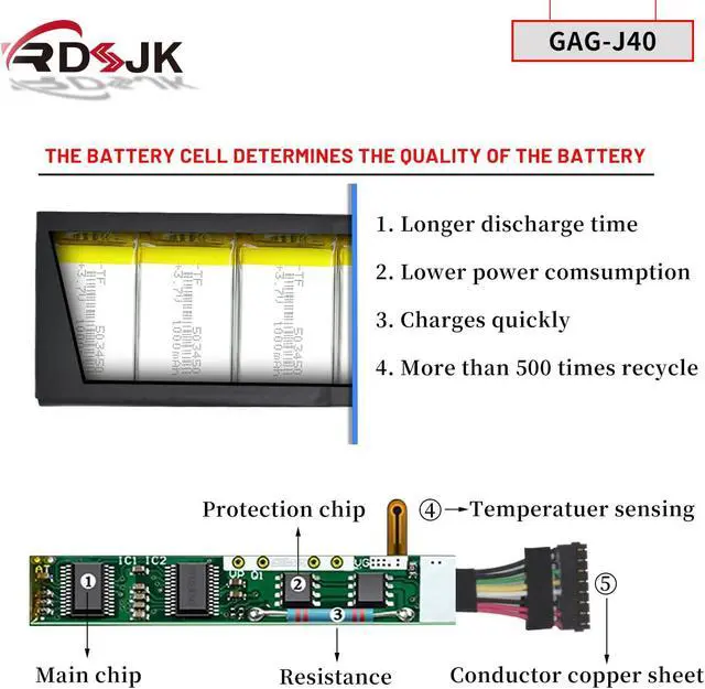 Alt view image 4 of 7 - GAG-J40 541387460003 Laptop Battery for Gigabyte Aero 14 V7 14 P64Wv7-De325Tb 14-P64WV6 14-W-CF2 15 RTX 20 15W 15X 17 XA Aorus X5 V6 V7 V8 X7 v6 v7 X9 DT Series 541387460002 541387460005 15.2V 94.24Wh