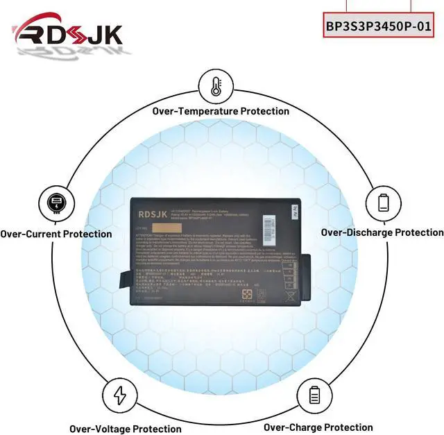 Alt view image 6 of 7 - BP3S3P3450P-01 441128400007 Laptop Battery for Getac V100 V200 B300 X500 S400 V1010 Rugged Notebook Getac X500 Server BP-LP2900/33-01PI 338911120104 BP-LC2600/33-01S1 BP-LC2600/32-01PI