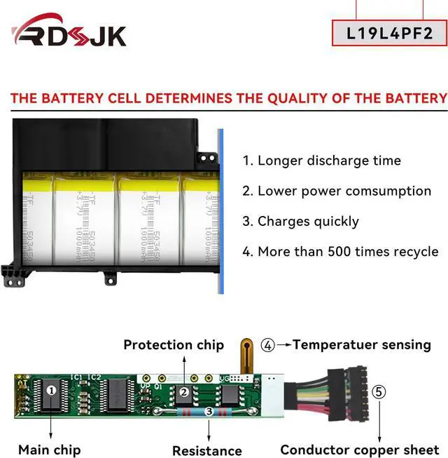 Alt view image 3 of 6 - L19L4PF2 L19D4PF2 Laptop Battery for Lenovo V17-IIL IdeaPad 3-17ADA05 3-17ARE05 3-17IML05 3-17IIL05 Serie L19L3PF4 L19C3PF6 5B10W89846 SB10W89847 5B10W89835 SB10W89834 5B10W89838 SB10W89845 15.2V 56Wh