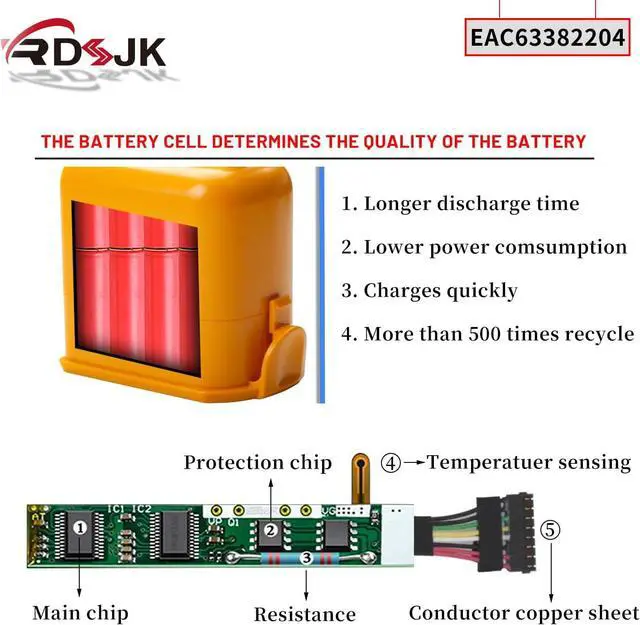 Alt view image 4 of 7 - 2 Pack A9 Battery for LG Cord Zero A9 A9S A9K-CORE A9MAX A9T-Ultra A9K-PRO A9M A9N A9MULTI A958 A958SA A9 Plus A905M A905RM A907GMS A908MVR A929KVM A958S A9KMAX A916 A9+ Vacuum EAC63758601 EAC63382204