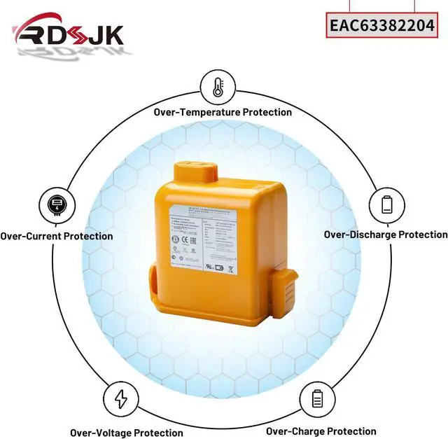 Alt view image 6 of 7 - 2 Pack A9 Battery for LG Cord Zero A9 A9S A9K-CORE A9MAX A9T-Ultra A9K-PRO A9M A9N A9MULTI A958 A958SA A9 Plus A905M A905RM A907GMS A908MVR A929KVM A958S A9KMAX A916 A9+ Vacuum EAC63758601 EAC63382204