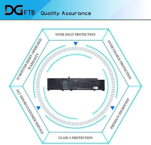 Alt view image 6 of 7 - New MV07R Laptop Battery Compatible for Dell G3 15 3500 3590 G5 5000 5500 5590 5505 SE G7 7590 7790 5505SE G7 7590 7790 Series JJRRD 0JJRRD 266J9 72WGV 072WGV W5W19 0W5W19 PN1VN M4GWP 68Wh