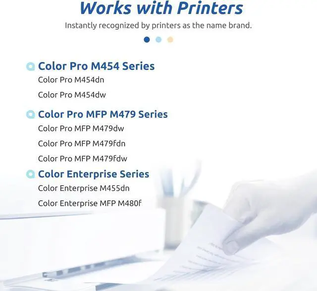 Alt view image 4 of 6 - 414A M479fdw W2020A Black Toner Cartridge [with Chip] Compatible Replacement for HP Pro M454 M454dw M454dn MFP M479 M479fdw M479fdn M479dw Enterprise M455dn MFP M480f Printer (Indicate Ink Level)