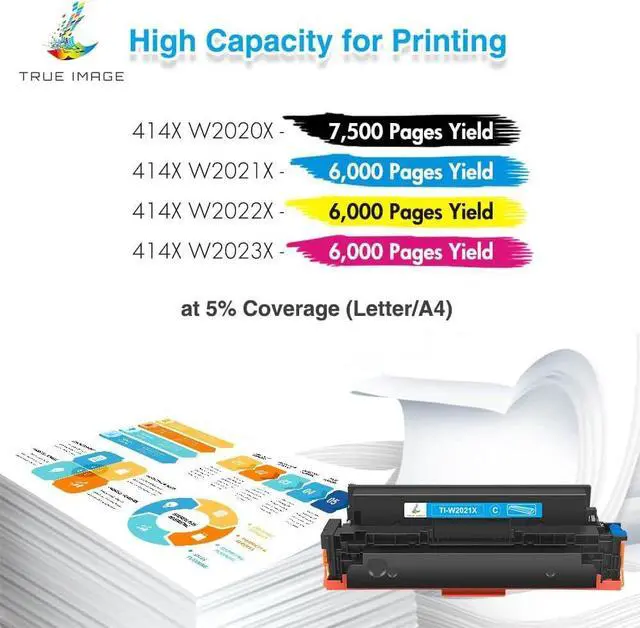 Alt view image 3 of 6 - TRUE IMAGE Compatible 414X Toner Cartridge Replacement for HP 414X W2020X 414A for HP Color Laserjet Pro MFP M479fdw M454dw M454dn M479fdn Printer Toner High Yield (Black Cyan Yellow Magenta, 4-Pack)