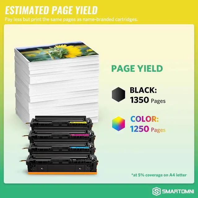 Alt view image 5 of 7 - Ennovor 206A Toner Cartridges 4 Pack (with Chip) Works with HP Color Pro MFP M283fdw M283cdw, Pro M255dw M255nw, MFP M282nw M283 M282 M255 Printer | W2110A W2111A W2112A W2113A 206X W2110X