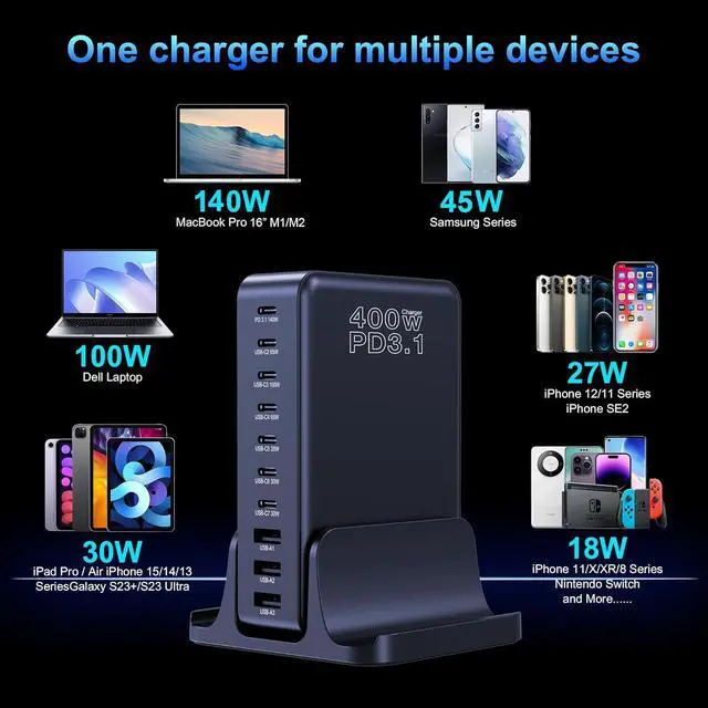Alt view image 6 of 7 - CHIPOFY 400W USB C Charger GaN Compact 10-Ports PD3.1 140W PPS 45W QC20W Super Fast Charging Station for MacBook Laptop iPad iPhone 16/Pro/15/14  Galaxy S24/S23 Steam Deck and More