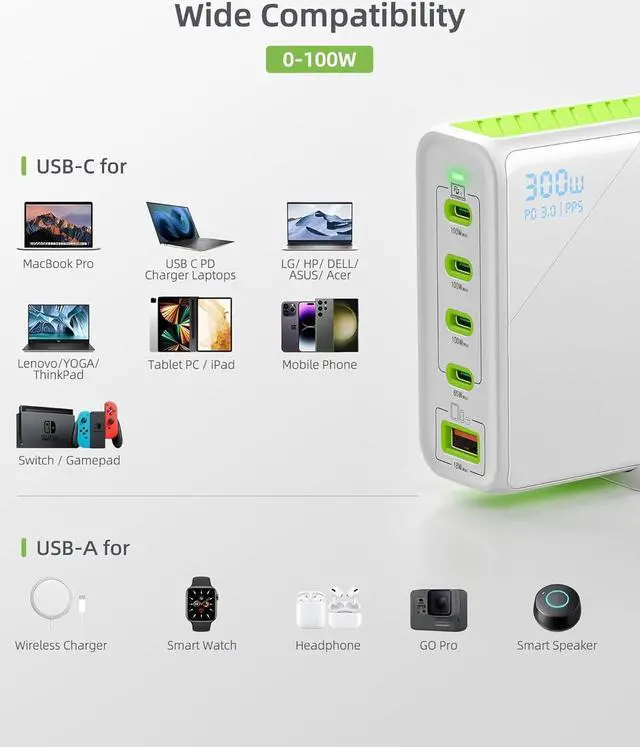 Alt view image 4 of 6 - 300W USB C Charger GAN Fast Charging Station 5 Ports Type C Power Adapter PD 100w Desktop Charger Compatible with MacBook Pro/Air  XPS iPad iPhone Galaxy etc