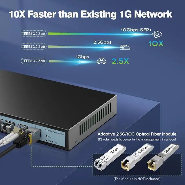 Alt view image 4 of 7 - 8 Port 10G Web Managed Switch, 8X10G SFP+ Ports, Link Aggregation/QoS/VLAN/IGMP, Wall Mounted Fanless 10Gb Multi-gig Network SwitchSFP Ports Only