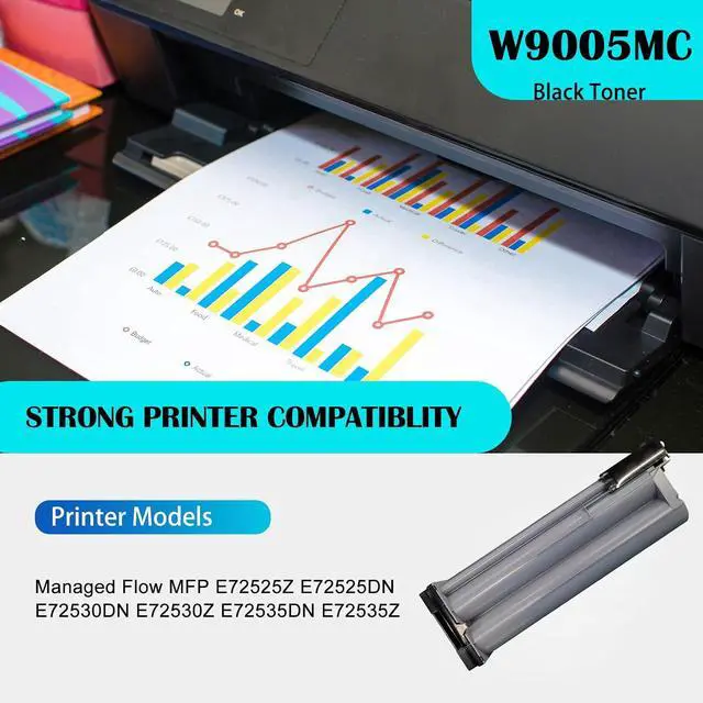 Alt view image 2 of 5 - W9005MC Black Toner Cartridge Compatible with Managed Flow MFP E72525z E72525dn E72530dn E72530z E72535dn E72535z Printers (1-Pack)