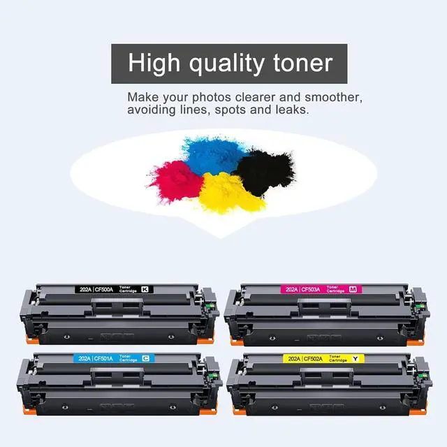 Alt view image 4 of 5 - Ennovor 202A Toner Cartridges 4 Pack High Yield Replacement for HP 202A CF500A CF501A CF502A CF503A Works with Color Pro MFP M281fdw M281cdw M281dw M254 Printer (202A Black Cyan Magenta Yellow)