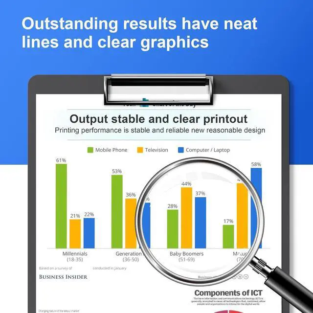 Alt view image 4 of 7 - 212A Toner Cartridges 5 Pack (with Chip) Replacement for HP 212A Color Enterprise Flow MFP M578c, M578z, M554dn, M555dn, M555x, MFP M578dn, M578f Printer