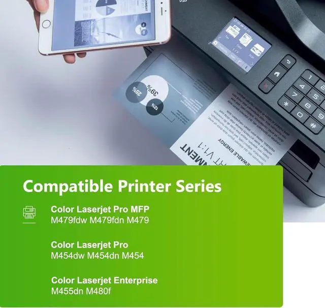 Alt view image 2 of 6 - Ennovor 414A Cyan Toner Cartridge 1 Pack MFP M479fdw Replacement for HP 414A 414X Cyan Toner Cartridge Compatible Work for HP Color Pro M479fdn M454dn M454dw Printer W2021A Blue Ink