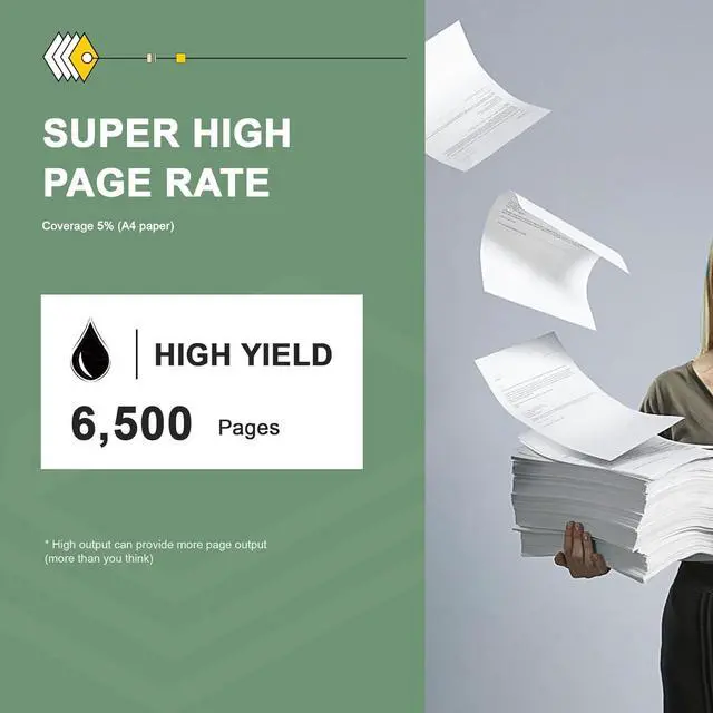 Alt view image 3 of 7 - Ennovor 52D1000 (LEX-521) Toner Cartridge (1Pack, 6500 Page-Yield, Black) - Lvan Compatible 52D1000 Toner Cartridge Replacement for MS710n, MS810de, MS810dn, MS810n, MS811dn, MS811n, MS812dn Printer