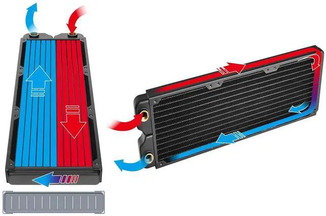 Alt view image 2 of 7 - Thermaltake Pacific DIY Liquid Cooling System C360 27mm Thick High-Density Fins Single-Row Copper Tubes Copper Radiator CL-W228-CU00BL-A