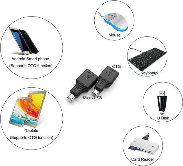 Alt view image 5 of 6 - USB 2.0 Micro USB Male to USB Female OTG Adapter (2 Pack)