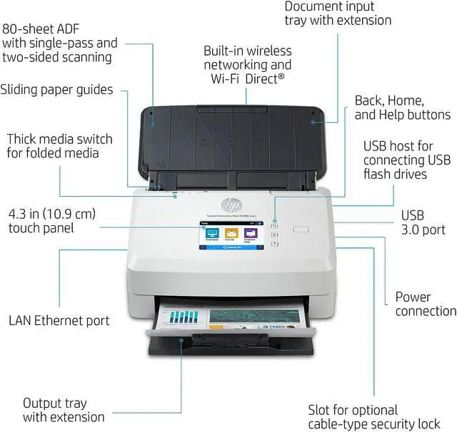Alt view image 9 of 20 - HP Scanjet Enterprise Flow N7000 snw1 Sheetfed Scanner 600 x 600 dpi Optical 6FW10ABGJ