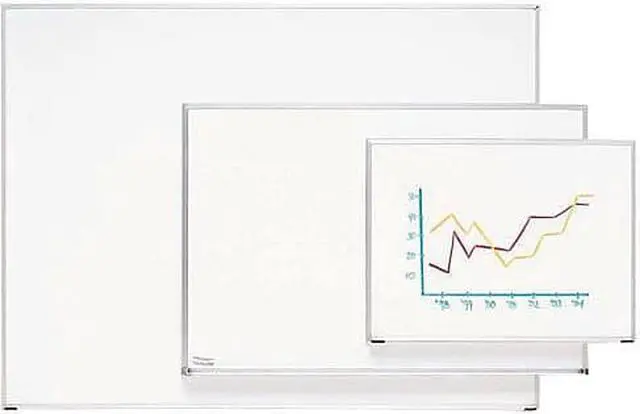 Alt view image 4 of 4 - Lorell Dry-erase Board Aluminum Frame 4'x3' White 19771