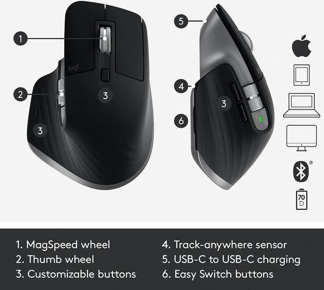 Alt view image 20 of 20 - Logitech MX Master 3 – Advanced Wireless Mouse for Mac, Ultrafast Scrolling, Ergonomic Design, 4000 DPI, Customisation, USB-C, Bluetooth, MacBook Pro,Macbook Air,iMac, iPad Compatible - Space Grey