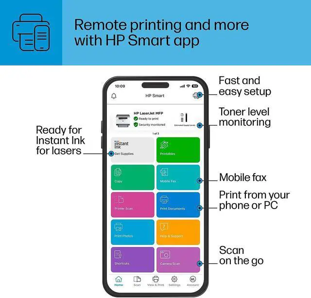 Alt view image 12 of 20 - HP LaserJet MFP M234dw Laser Printer, Black And White Mobile Print, Copy, Scan