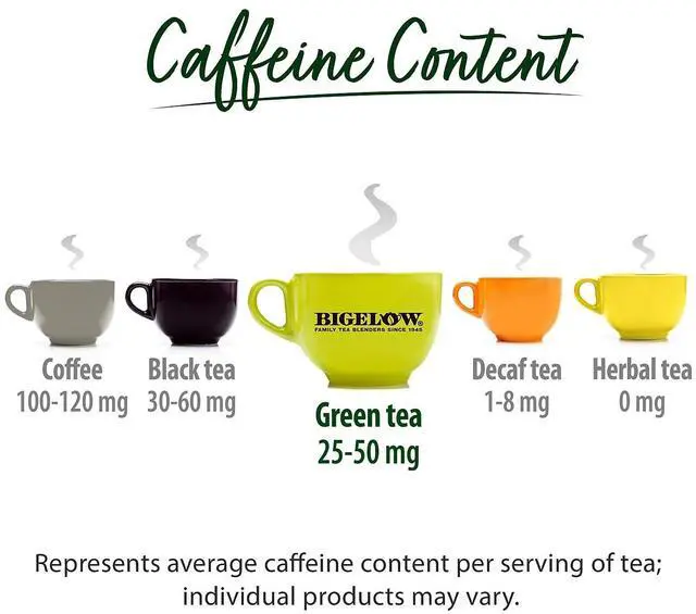 Alt view image 6 of 8 - Genuine Joe Compostable Paper Hot Cups