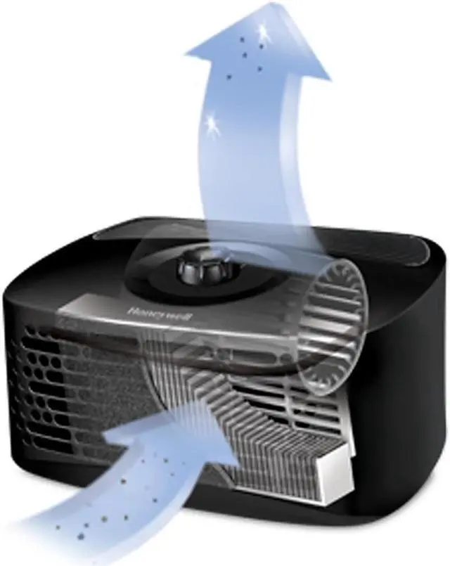 Alt view image 6 of 8 - honeywell hpa020b tabletop air purifier, black