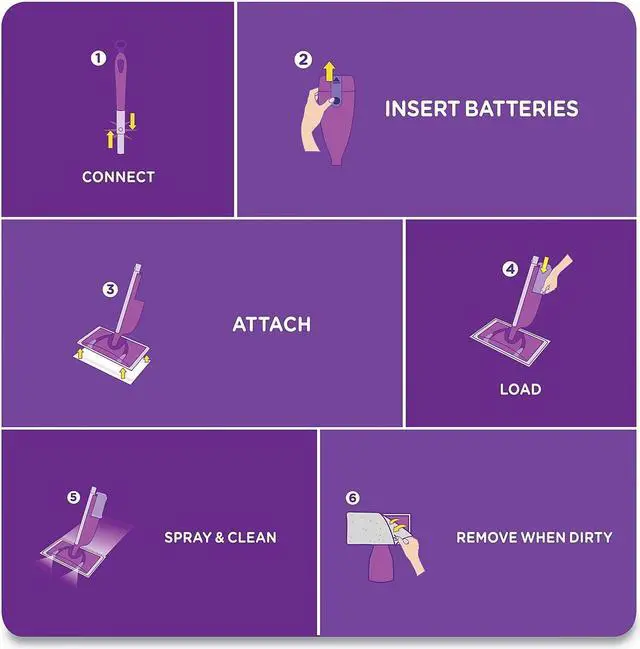 Alt view image 11 of 11 - Swiffer WetJet System Refill, Original, 1.25 L, 4 Bottles (PGC77809)