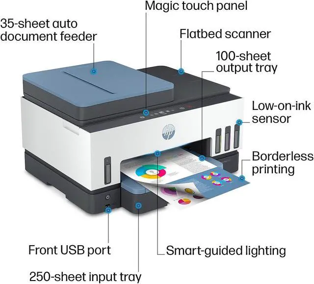 Alt view image 10 of 15 - HP Smart Tank 7602 All-in-One InkJet Printer, Color Mobile Print, Copy, Scan,