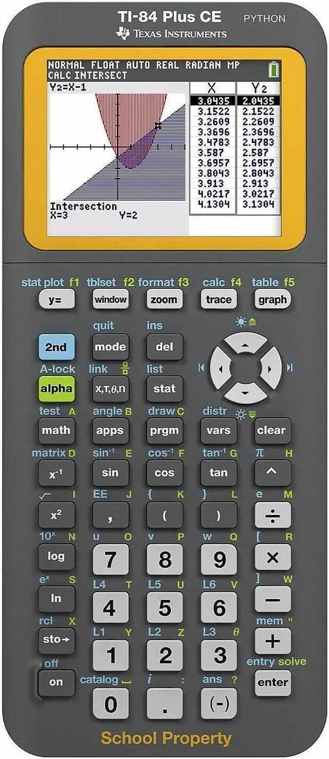 Alt view image 5 of 5 - TI 84 Remote Learning Packs