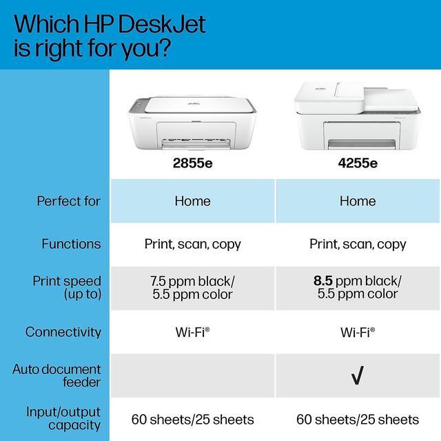 Alt view image 13 of 16 - HP Deskjet 4255e Wireless Inkjet Multifunction Printer Color White 588S6AB1H
