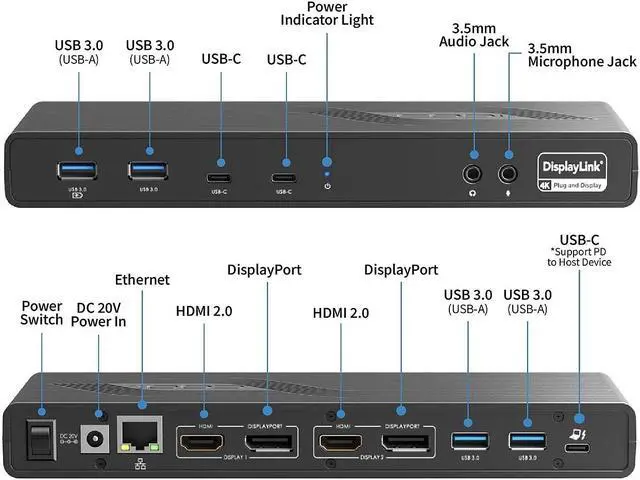 Alt view image 13 of 20 - CODi Dual USB-C 4K Universal Docking Station A01200