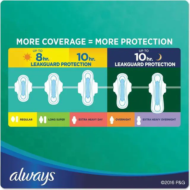 Alt view image 5 of 13 - Always Thin Ultra, Quilt Long Super Pads- 40 wipes/6Pk