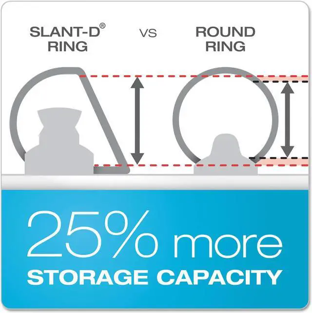 Alt view image 9 of 10 - Cardinal 11 x 17 ClearVue Slant-D Ring Binder 1" Cap White 22112