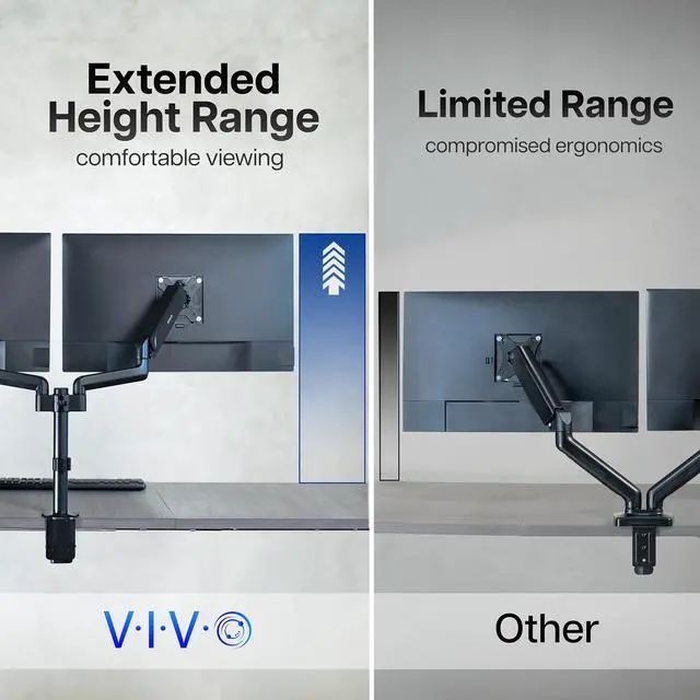 Alt view image 4 of 15 - VIVO Dual Monitor Mechanical Spring Sit-Stand Desk Mount for 2 Screens up to 32"