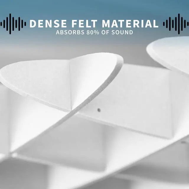 Alt view image 4 of 7 - VIVO White Acoustic Ceiling Waffle Panel