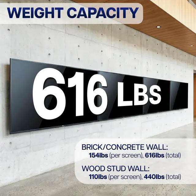 Alt view image 5 of 7 - VIVO Pop-Out 1x4 Video Wall Mount, Quad TV Wall Mount 4 TV Screens 37-65
